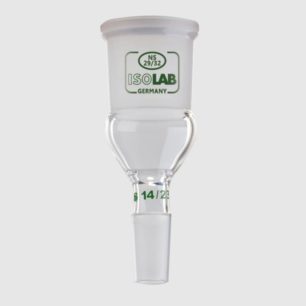 Expansionsstücke, Boro 3.3