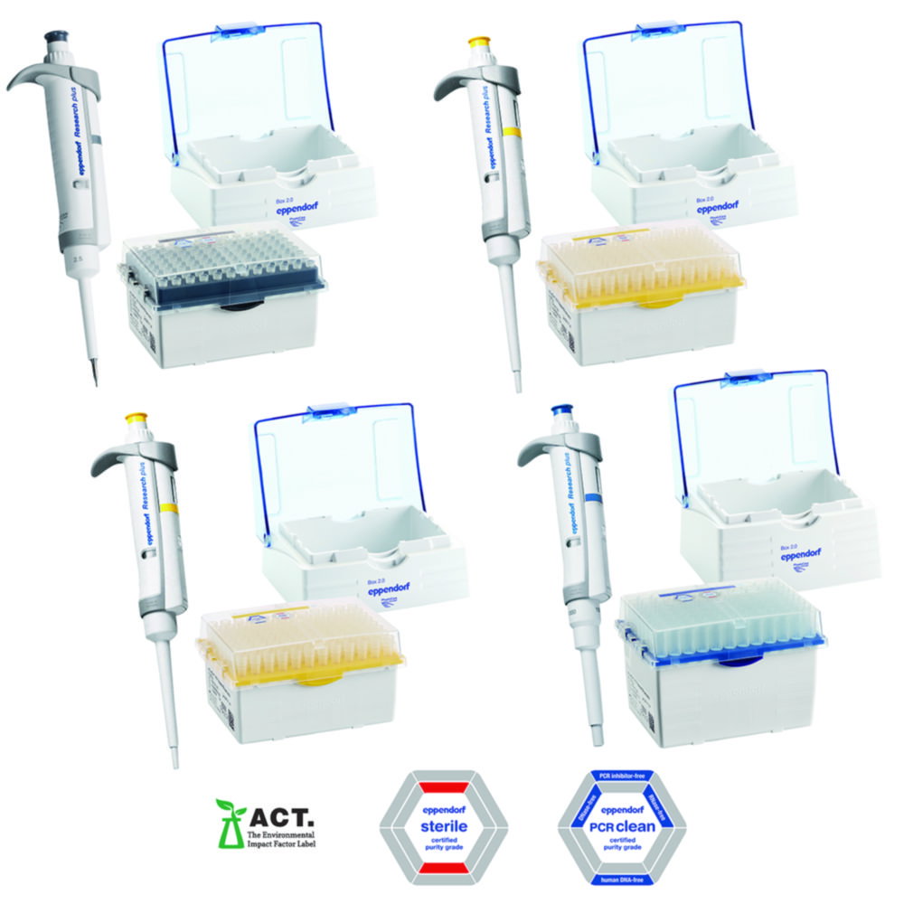 Einkanal-Pipette Eppendorf Research® plus 4er-Pack (Act now! Bundle)