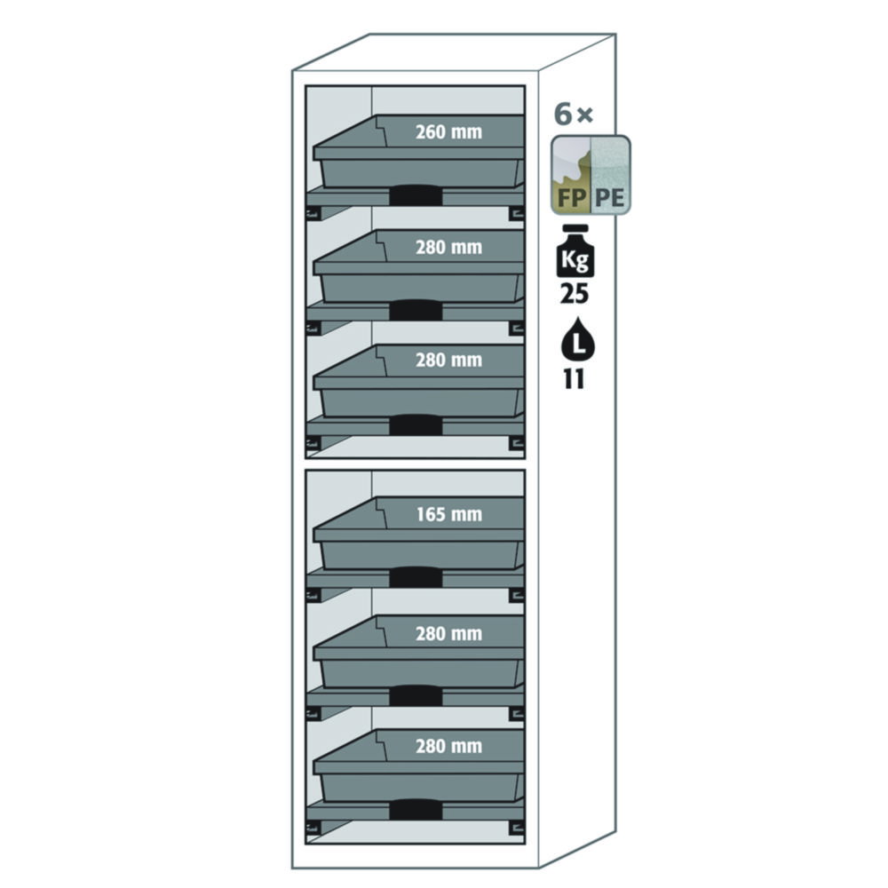 Säuren- und Laugenschränke SL-CLASSIC mit Flügeltüren, 6 Tablarauszüge