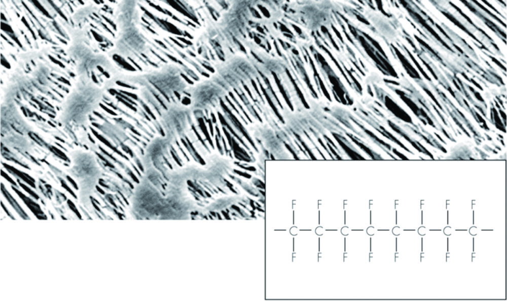 Membranfilter, hydrophob, PTFE