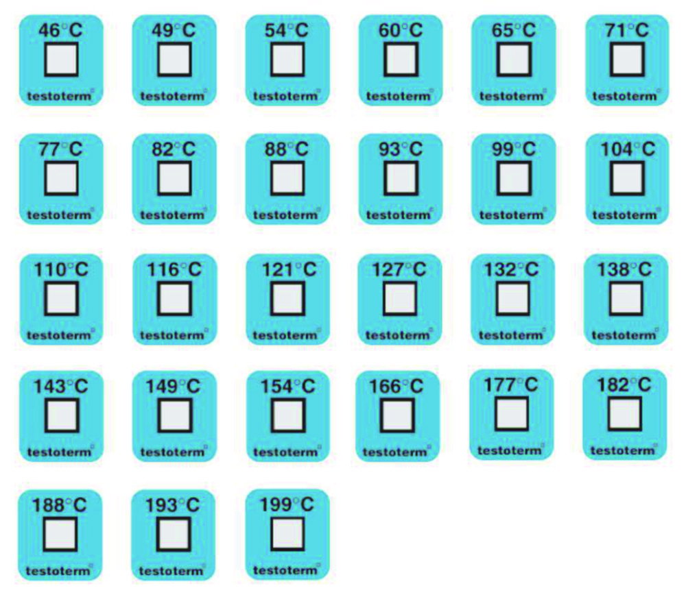 Messpunkte testoterm