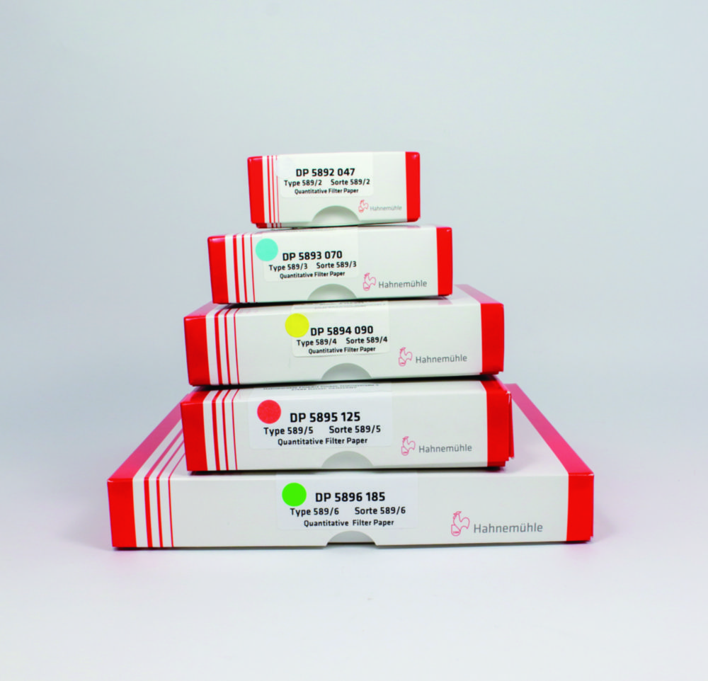 Filtrierpapiere, quantitativ, Rundfilter, 589/1