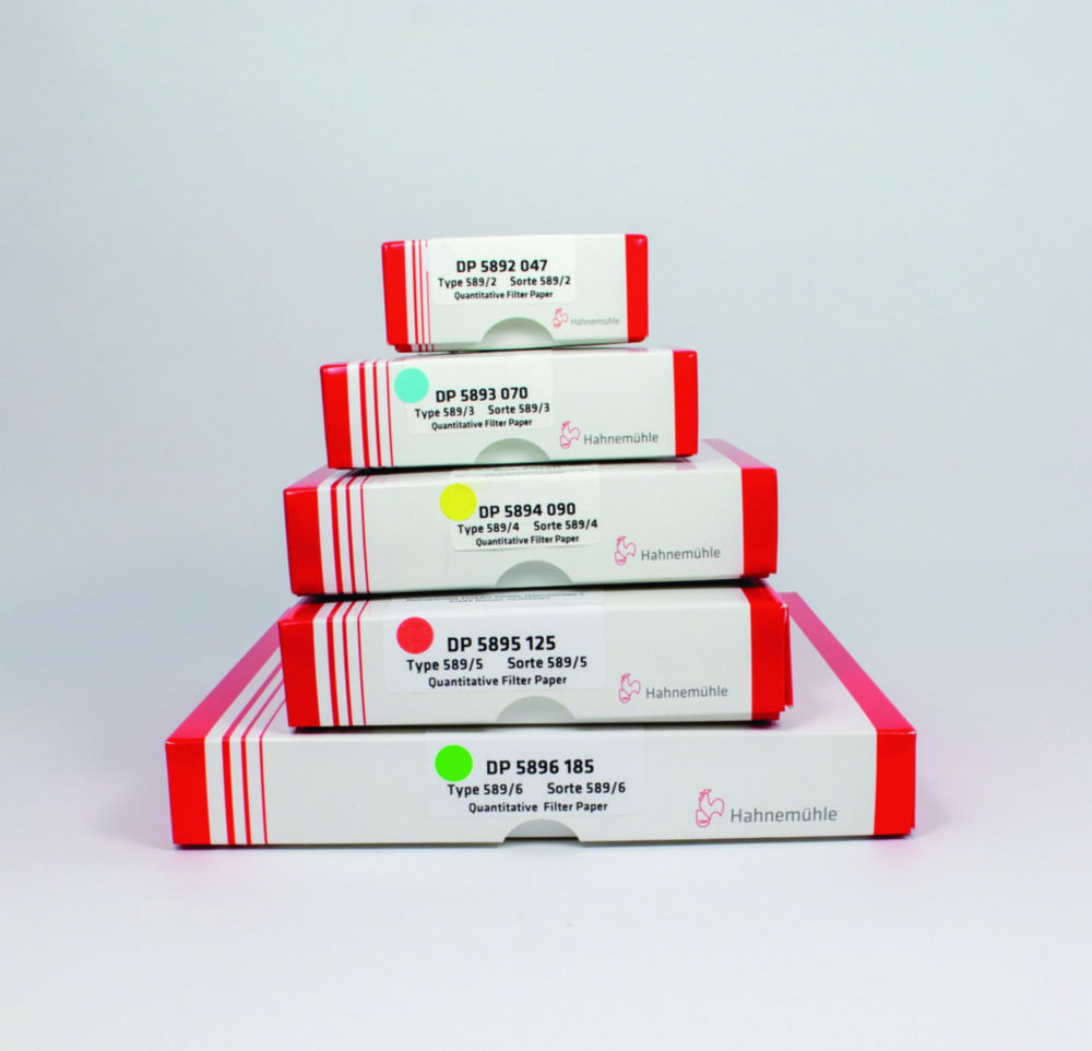 Filtrierpapiere, quantitativ, Rundfilter, 589/1