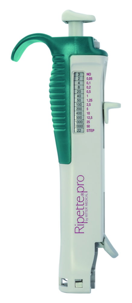 Handdispenser ripette® pro